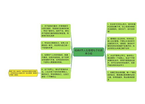 经典8字人生哲理句子的简单介绍