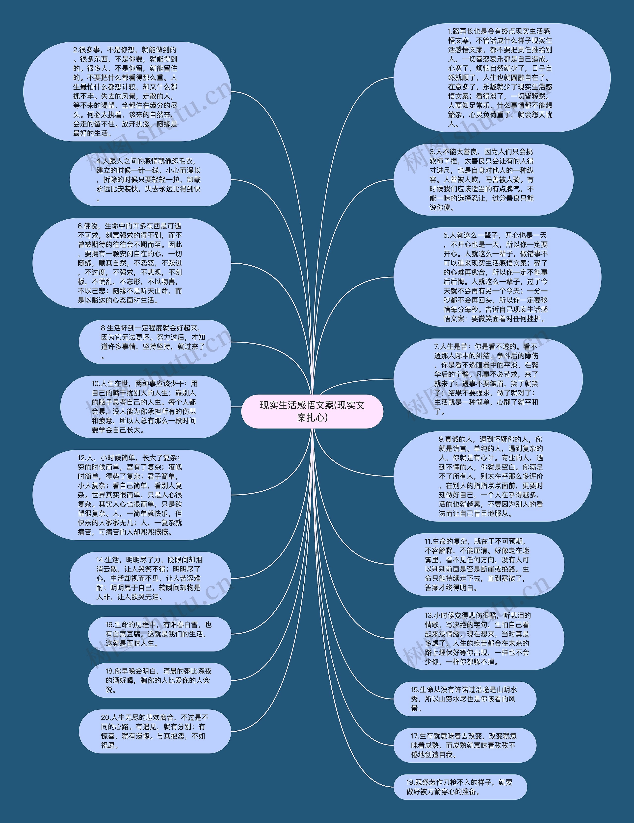 现实生活感悟文案(现实文案扎心)