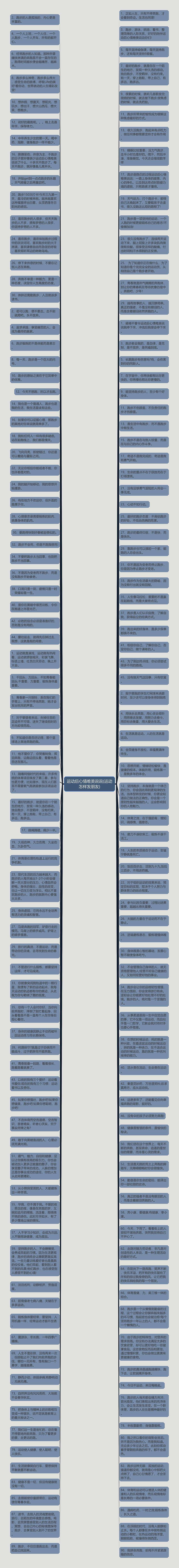 运动后心情唯美说说(运动怎样发朋友)