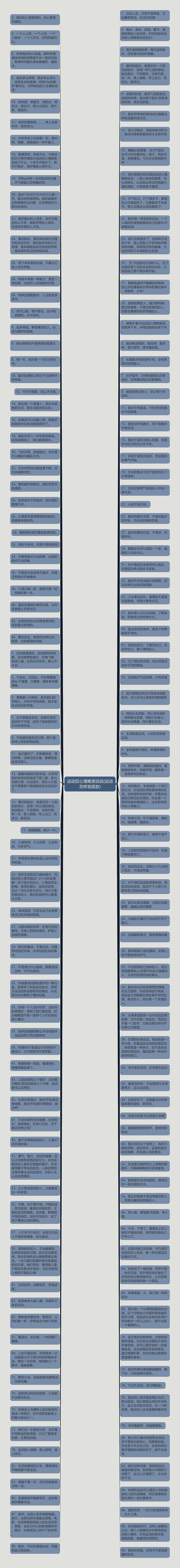 运动后心情唯美说说(运动怎样发朋友)思维导图