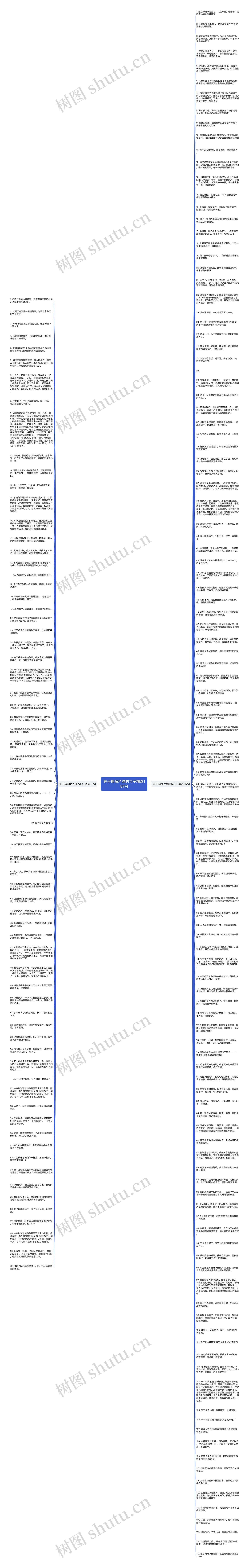 关于糖葫芦甜的句子精选187句思维导图