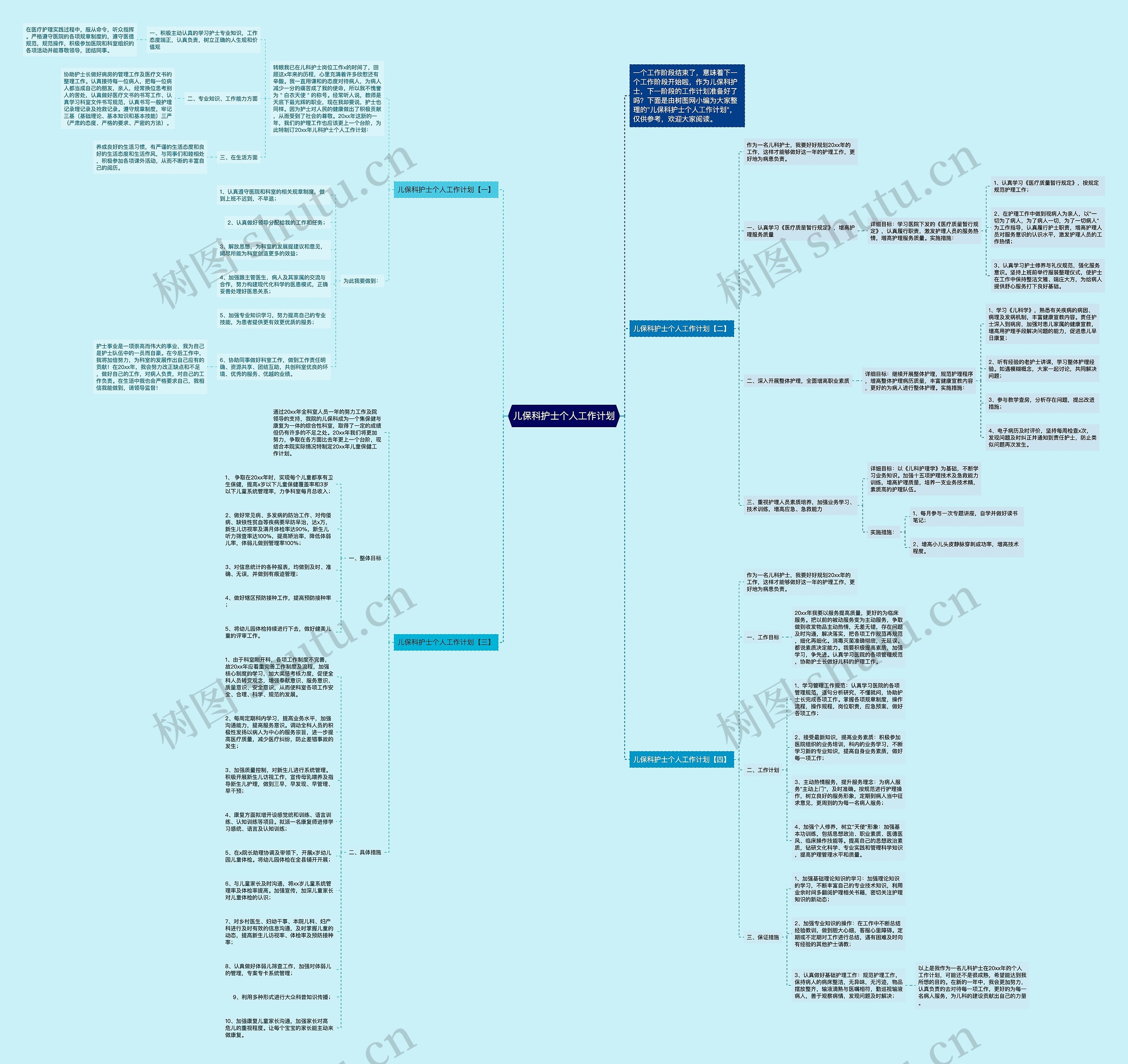 儿保科护士个人工作计划思维导图