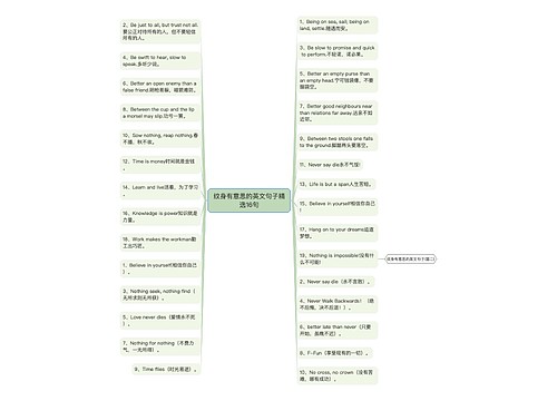 纹身有意思的英文句子精选16句