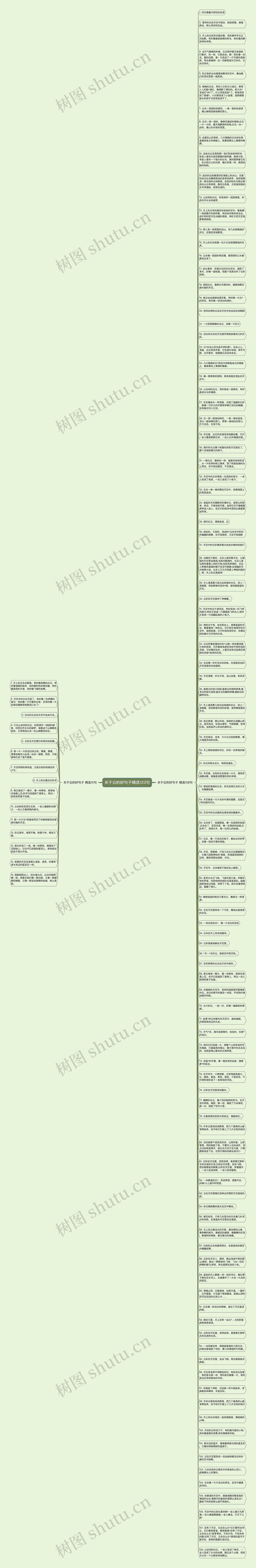 关于云的好句子精选123句思维导图