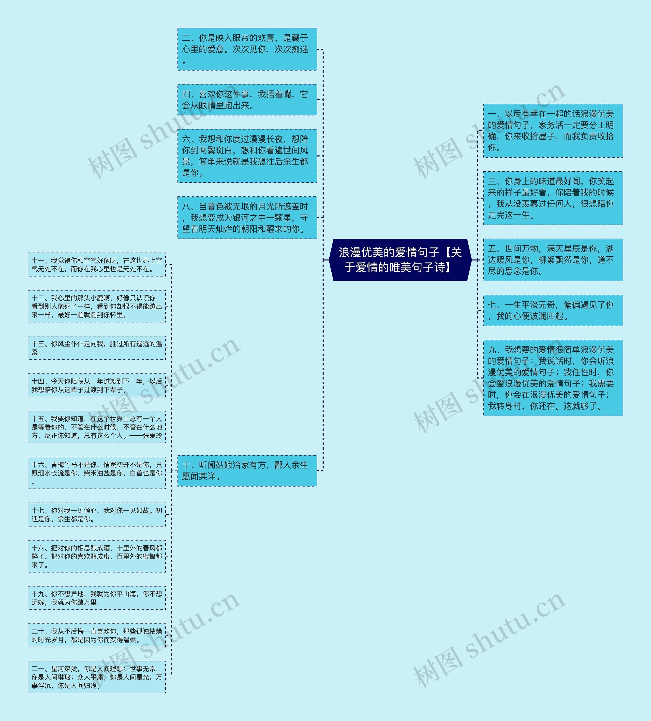 浪漫优美的爱情句子【关于爱情的唯美句子诗】 浪漫优美的爱情句子【关于爱情的唯美句子诗】