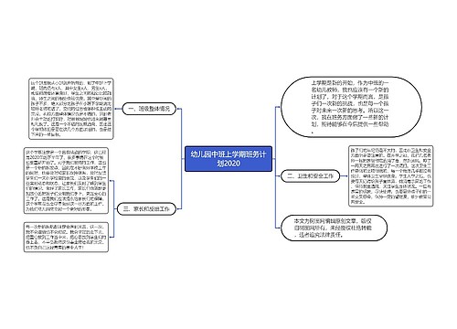 幼儿园中班上学期班务计划2020