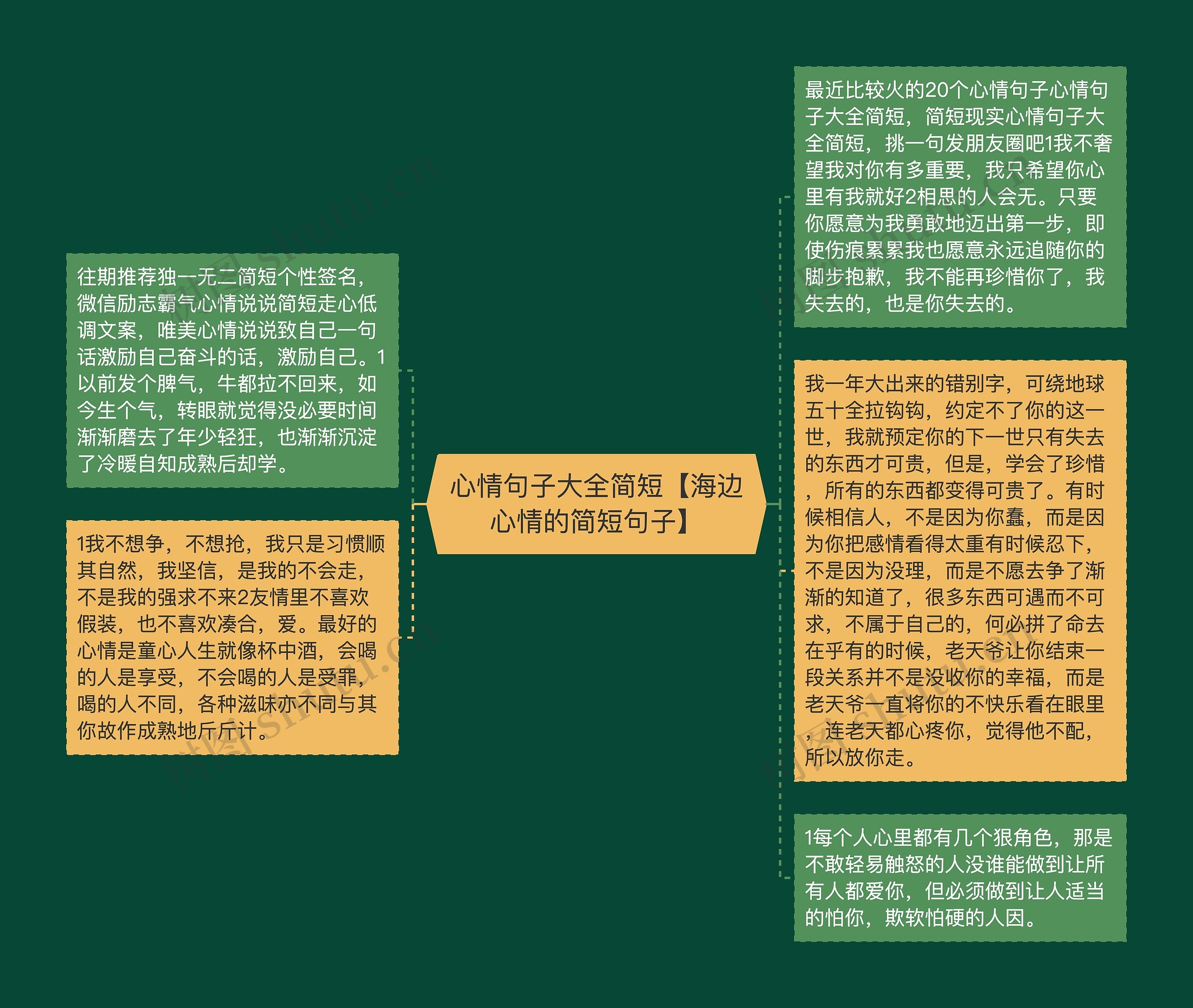 心情句子大全简短【海边心情的简短句子】