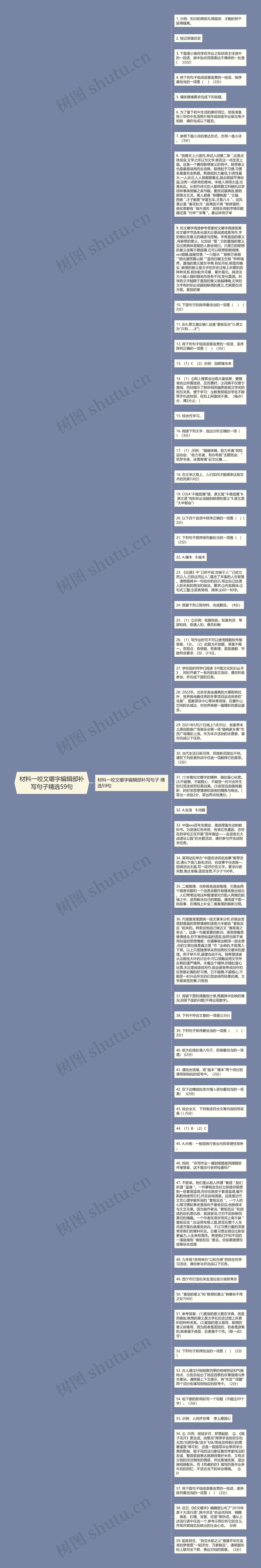 材料一咬文嚼字编辑部补写句子精选59句思维导图