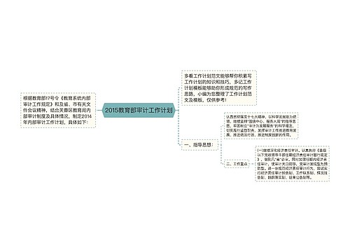 2015教育部审计工作计划