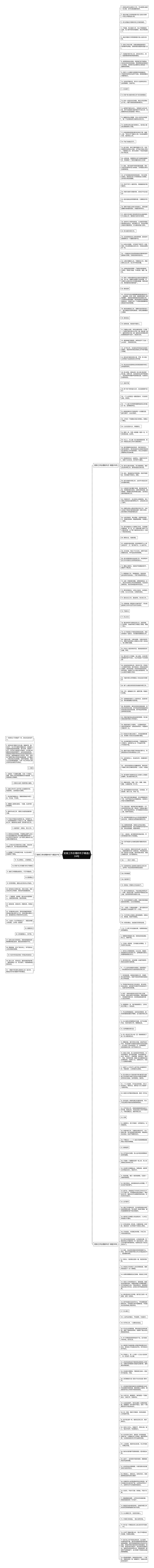 安排工作合理的句子精选224句