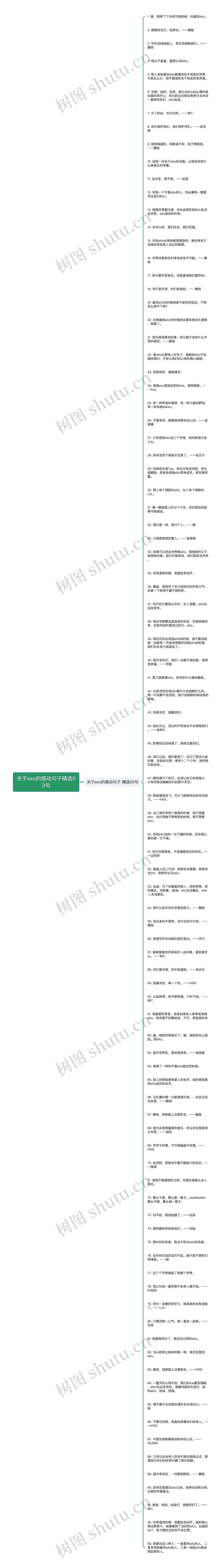 关于exo的感动句子精选93句思维导图