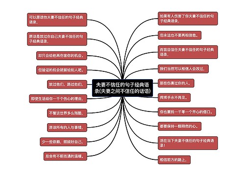 夫妻不信任的句子经典语录(夫妻之间不信任的话语)