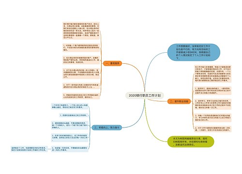 2020银行职员工作计划