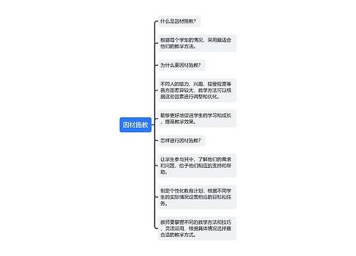 因材施教