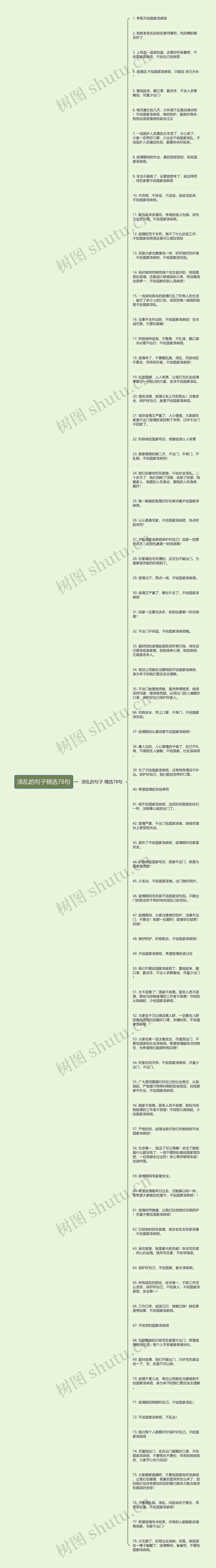 添乱的句子精选78句思维导图