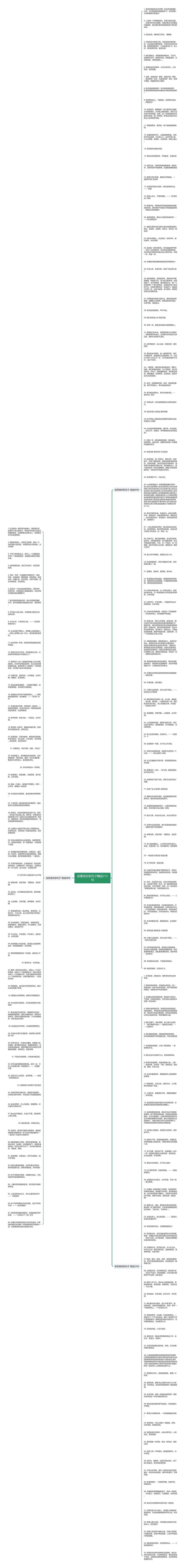 前景美好的句子精选212句思维导图