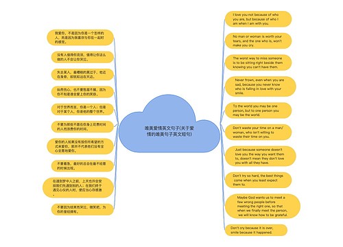唯美爱情英文句子(关于爱情的唯美句子英文短句)