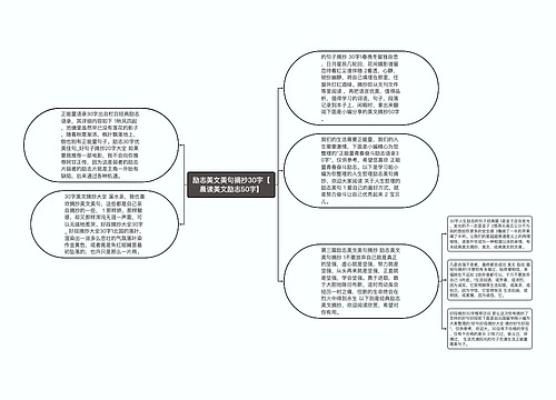 励志美文美句摘抄30字【晨读美文励志50字】