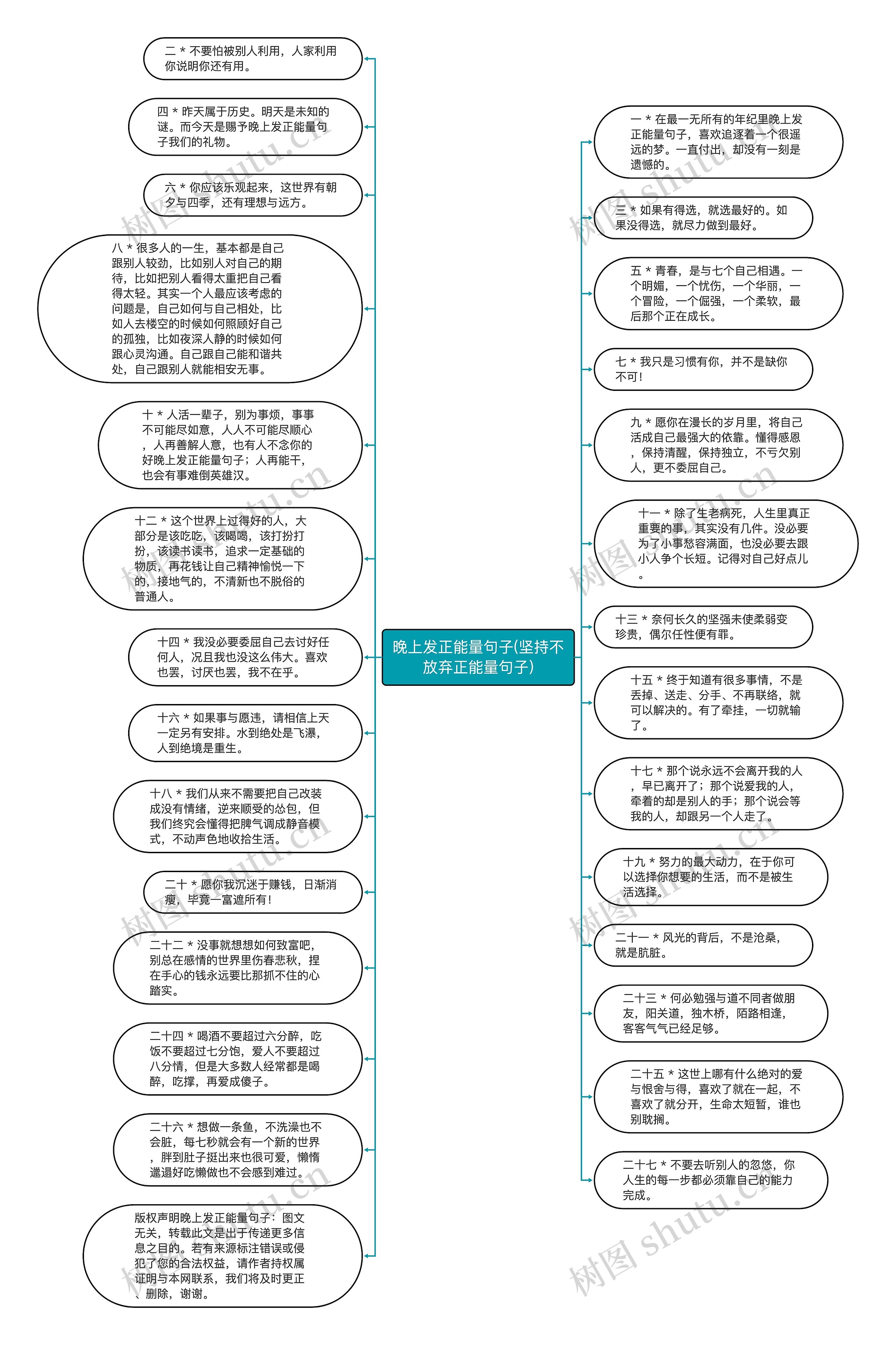 晚上发正能量句子(坚持不放弃正能量句子)
