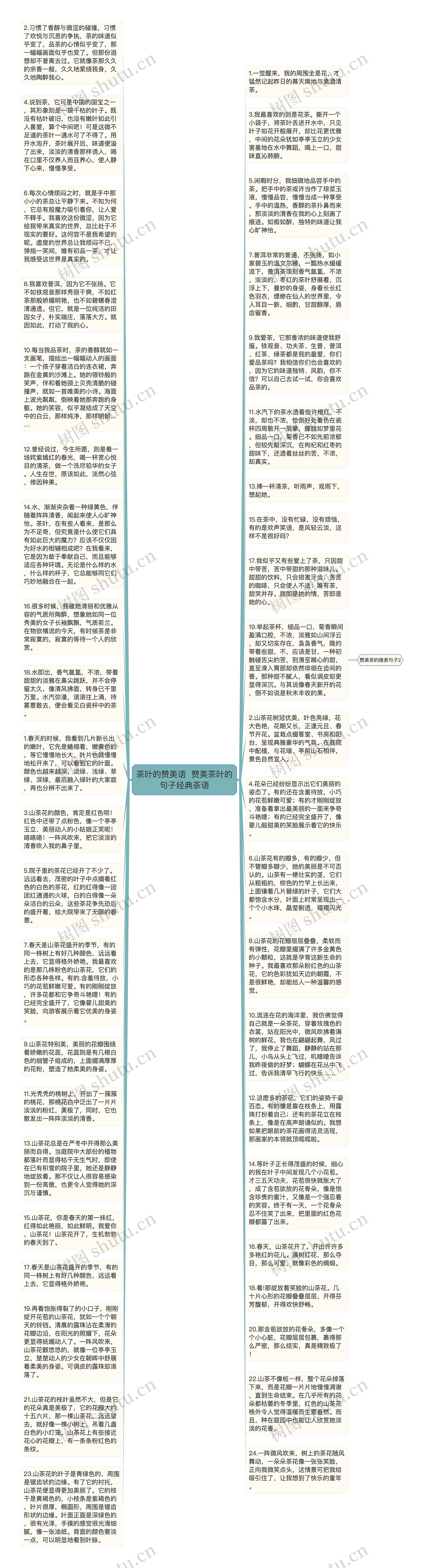 茶叶的赞美语  赞美茶叶的句子经典茶语