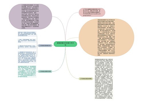 销售经理2015年度工作计划