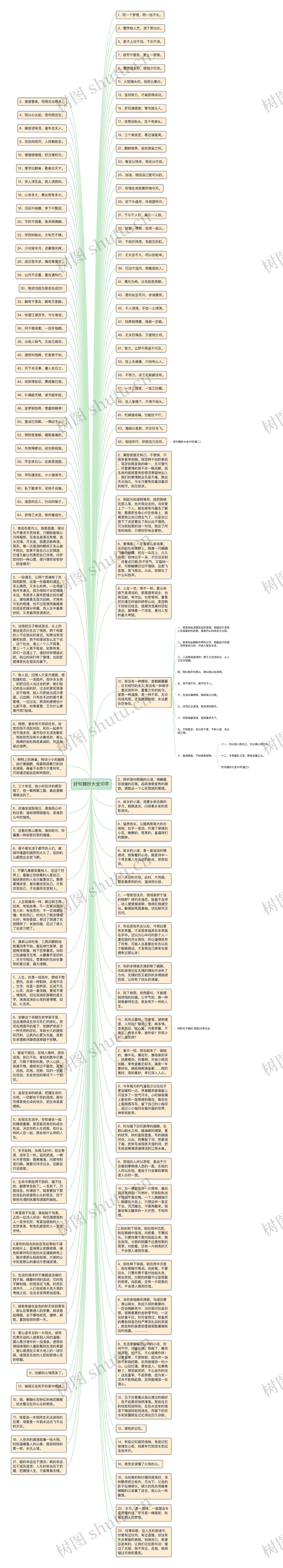 好句摘抄大全10字