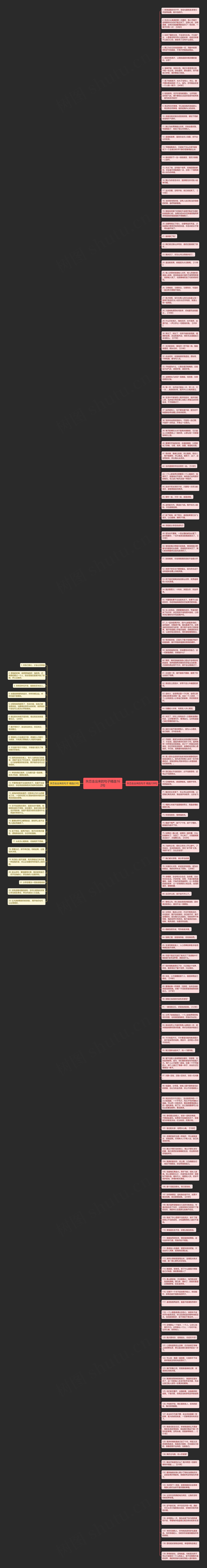 失恋走出来的句子精选162句思维导图