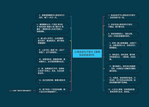 心情说说句子短句【感情说说经典语句】