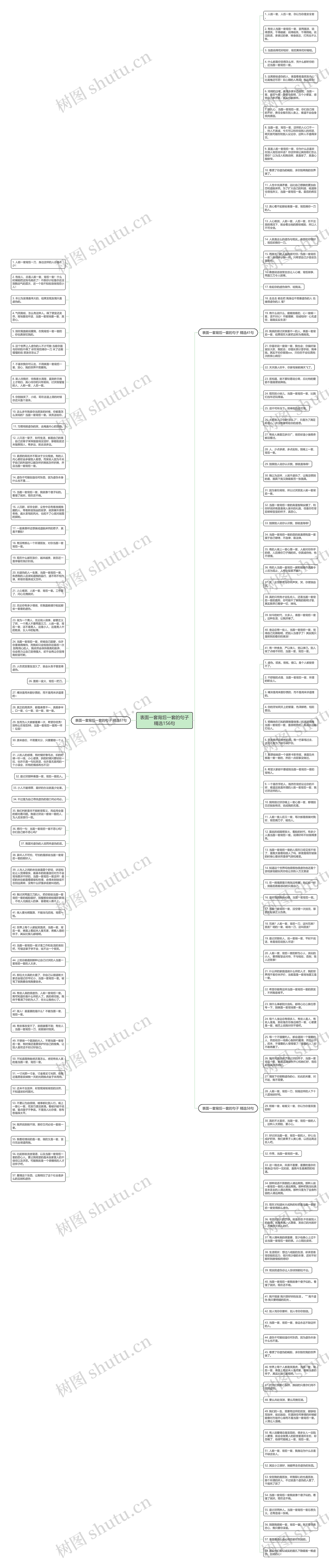 表面一套背后一套的句子精选156句