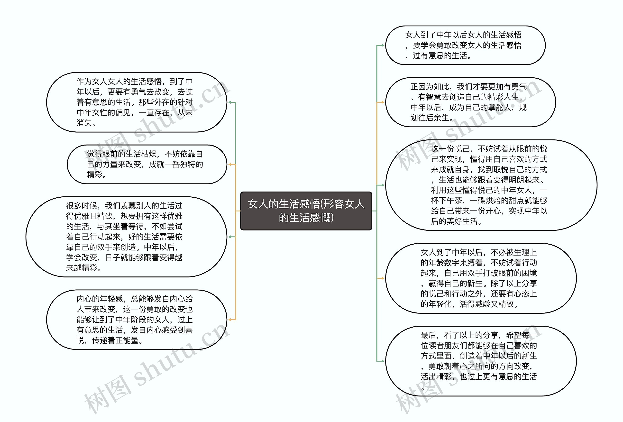 女人的生活感悟(形容女人的生活感慨)