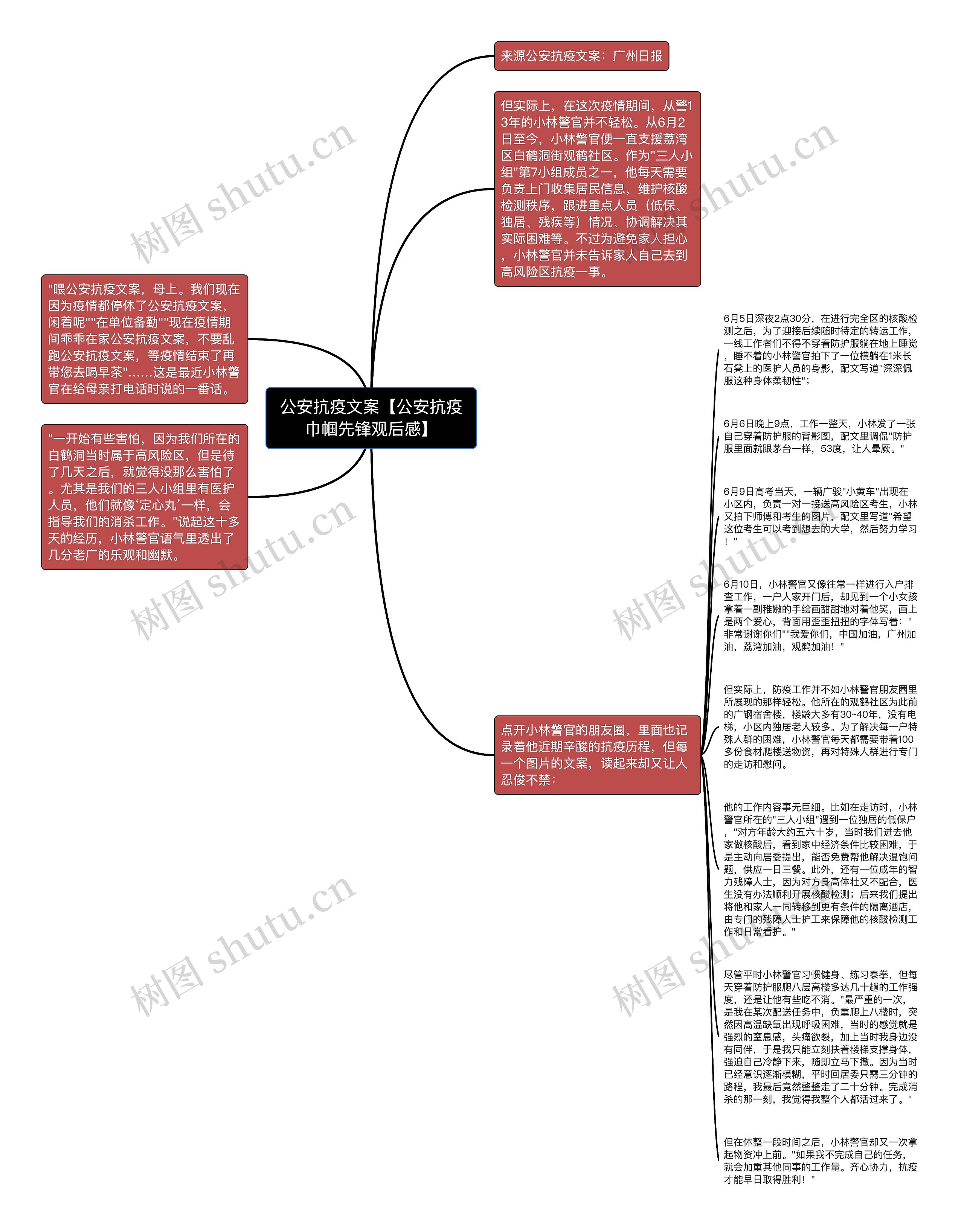 公安抗疫文案【公安抗疫巾帼先锋观后感】