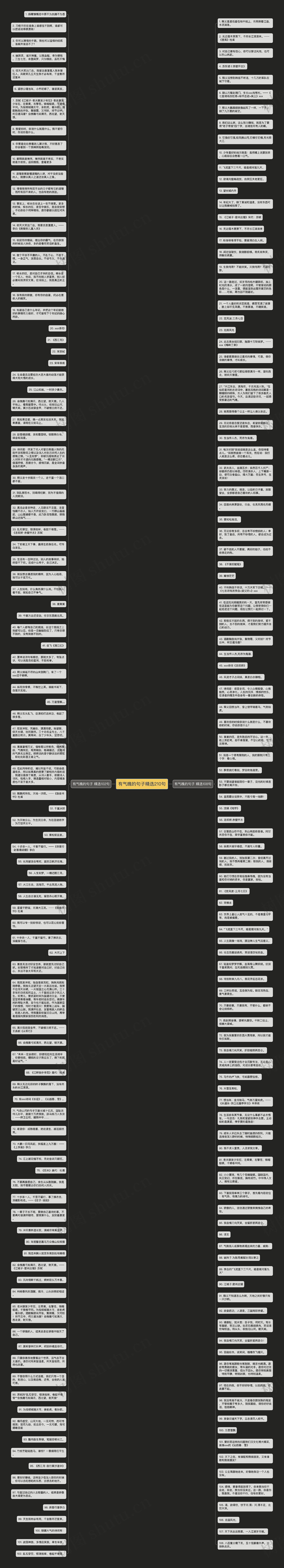 有气魄的句子精选210句思维导图