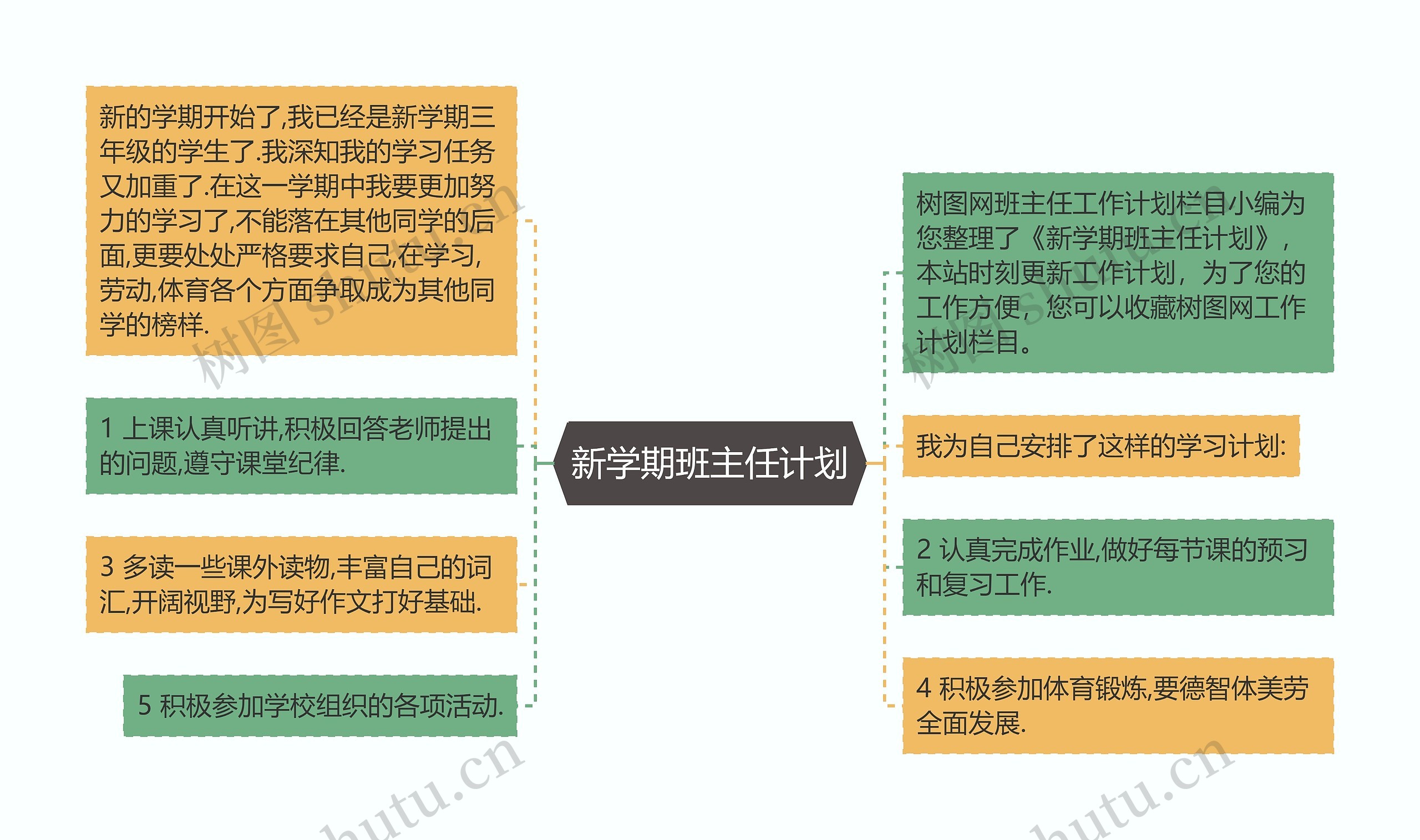 新学期班主任计划