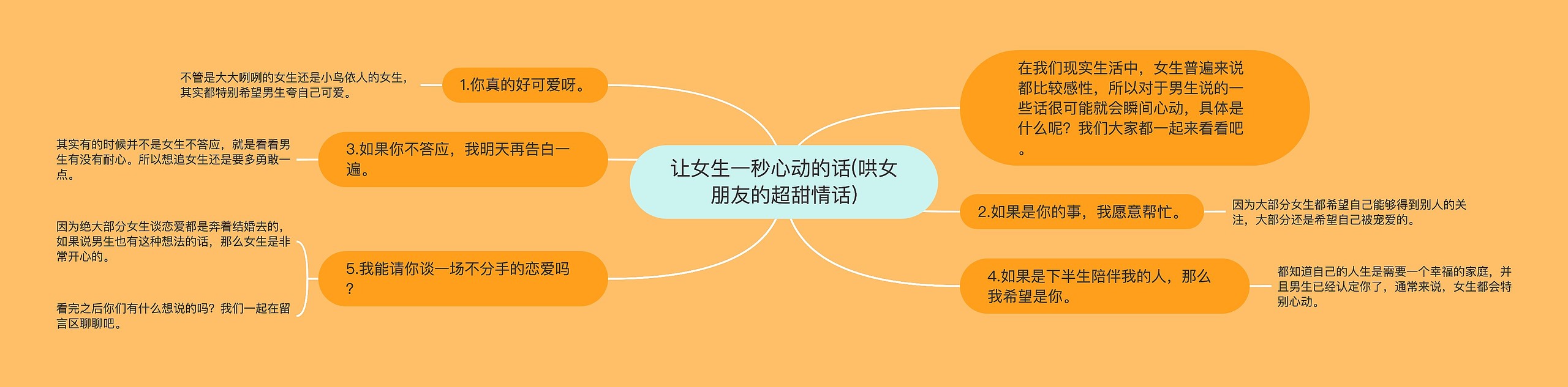 让女生一秒心动的话(哄女朋友的超甜情话) 让女生一秒心动的话(哄女朋友的超甜情话)