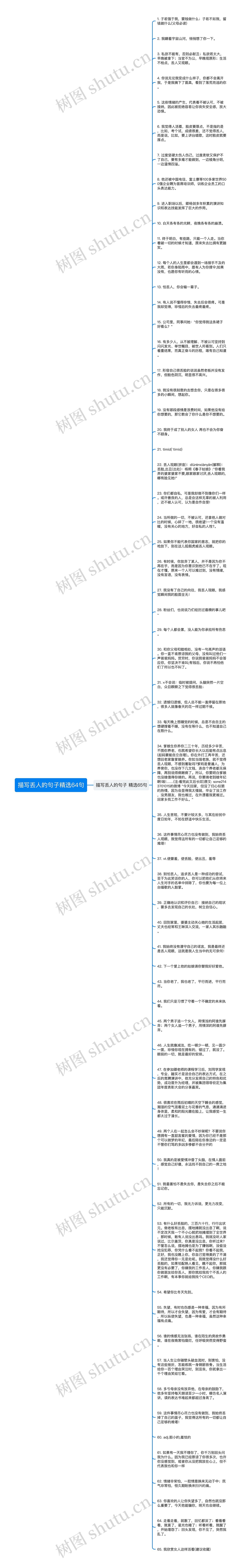 描写丢人的句子精选64句思维导图