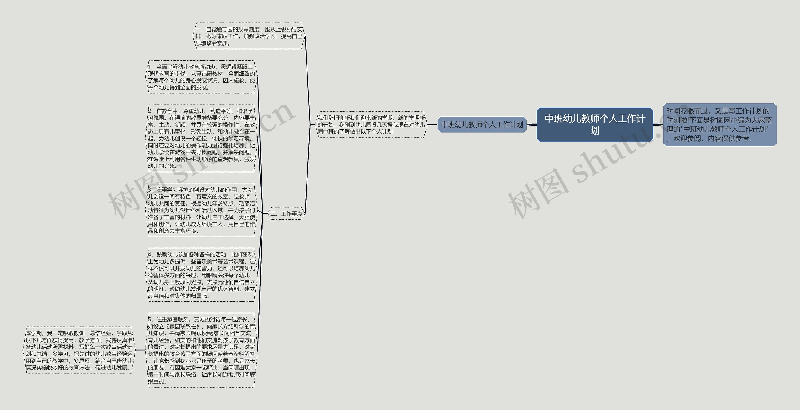 中班幼儿教师个人工作计划