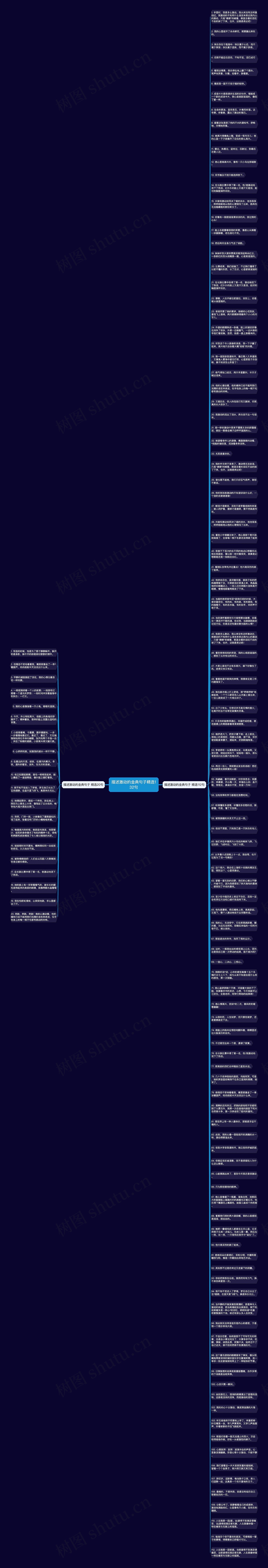 描述激动的金典句子精选132句思维导图