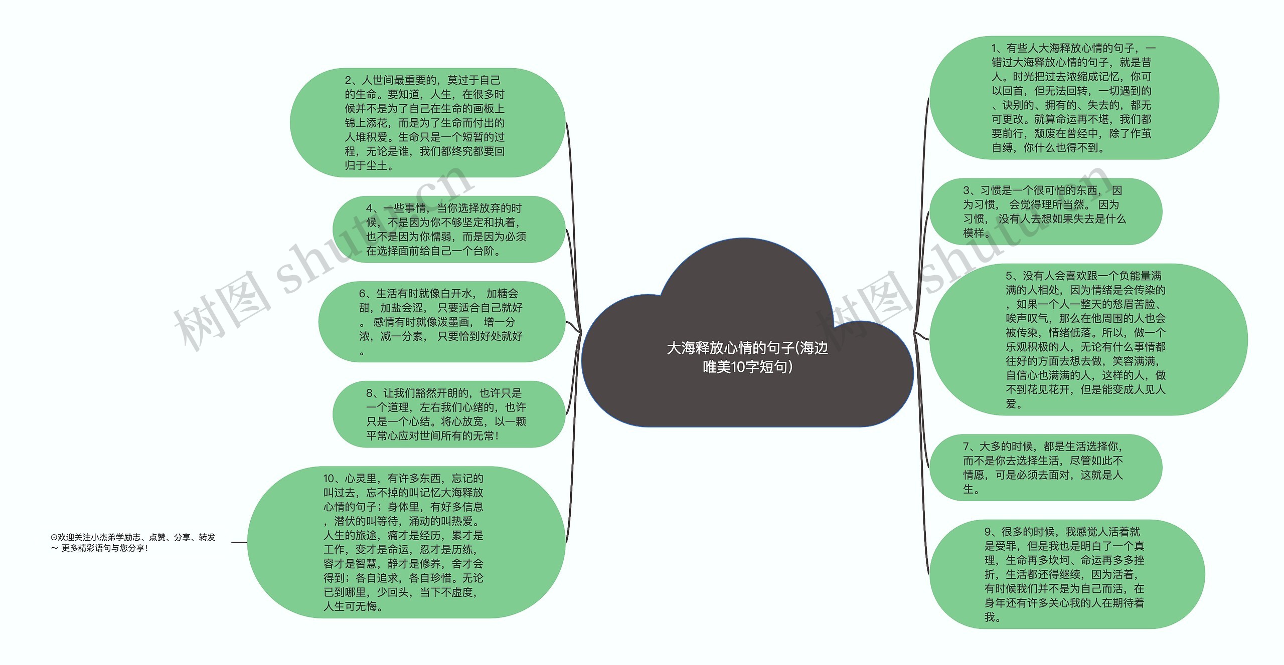 大海释放心情的句子(海边唯美10字短句)