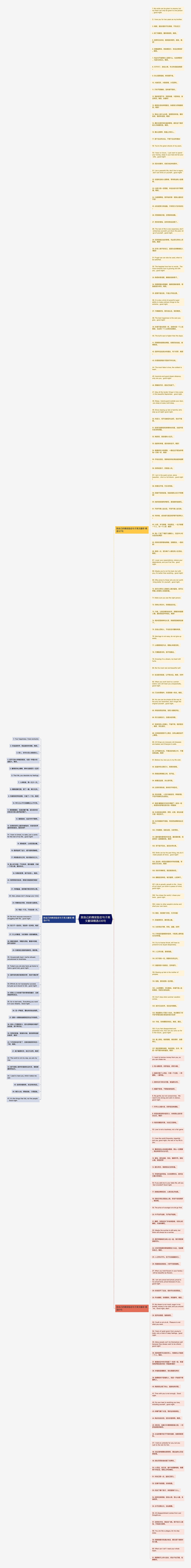 致自己的晚安励志句子英文翻译精选235句思维导图