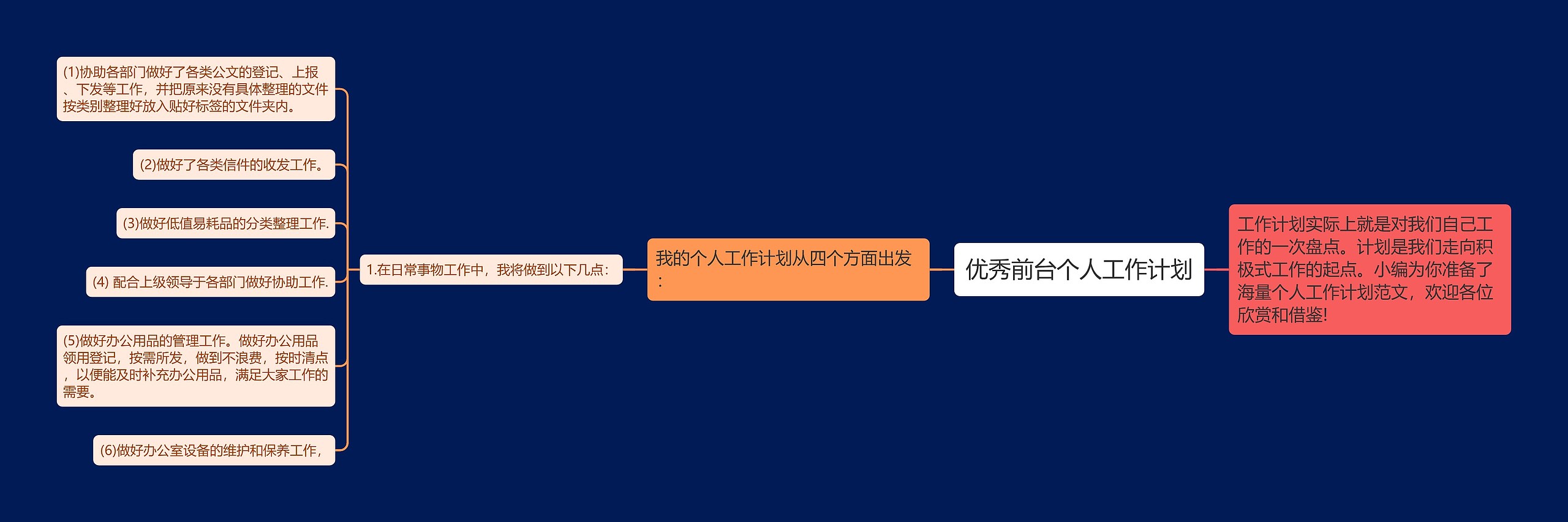 优秀前台个人工作计划