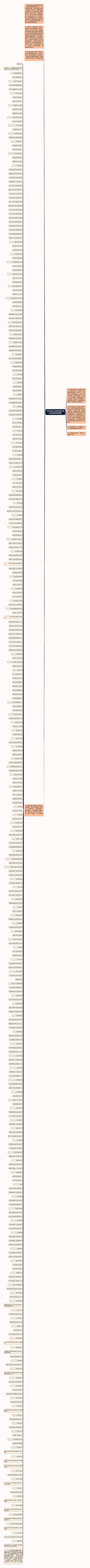 马克思资本论经典语录(资本论经典语录感悟)思维导图