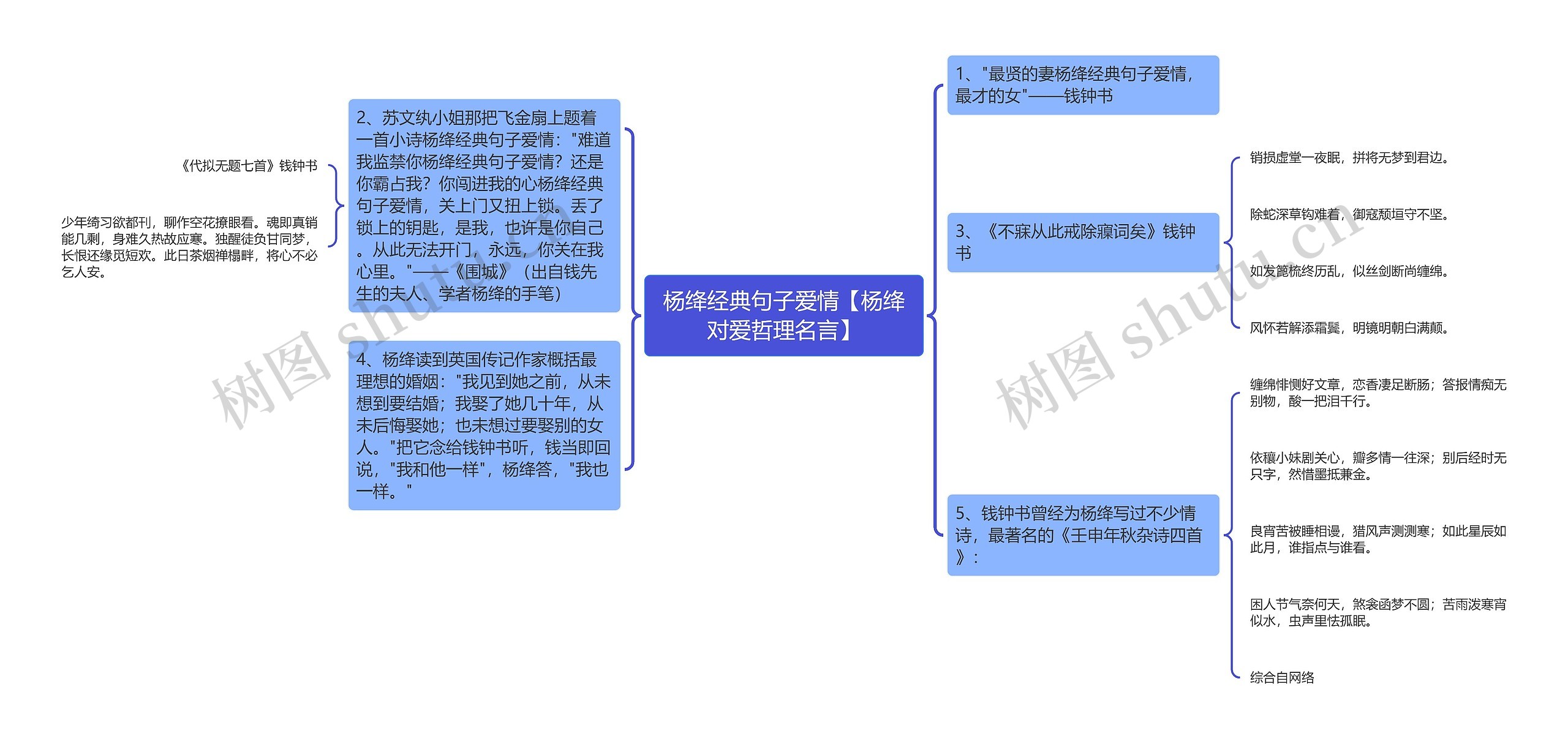 杨绛经典句子爱情【杨绛对爱哲理名言】