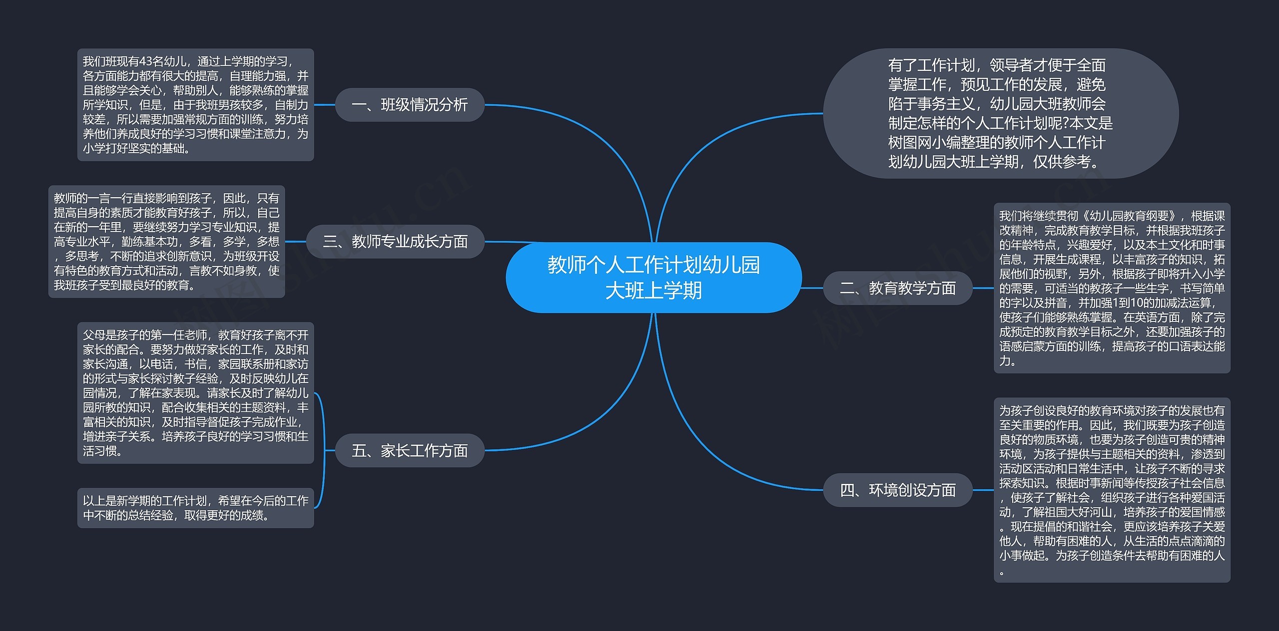 教师个人工作计划幼儿园大班上学期思维导图