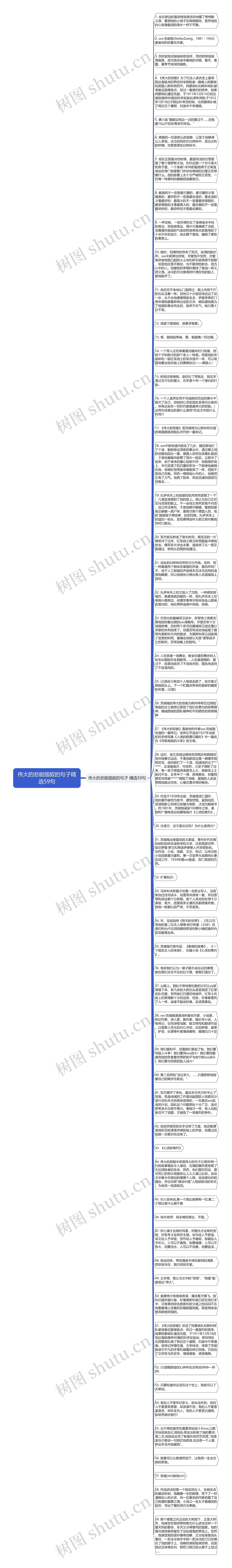 伟大的悲剧插叙的句子精选59句思维导图