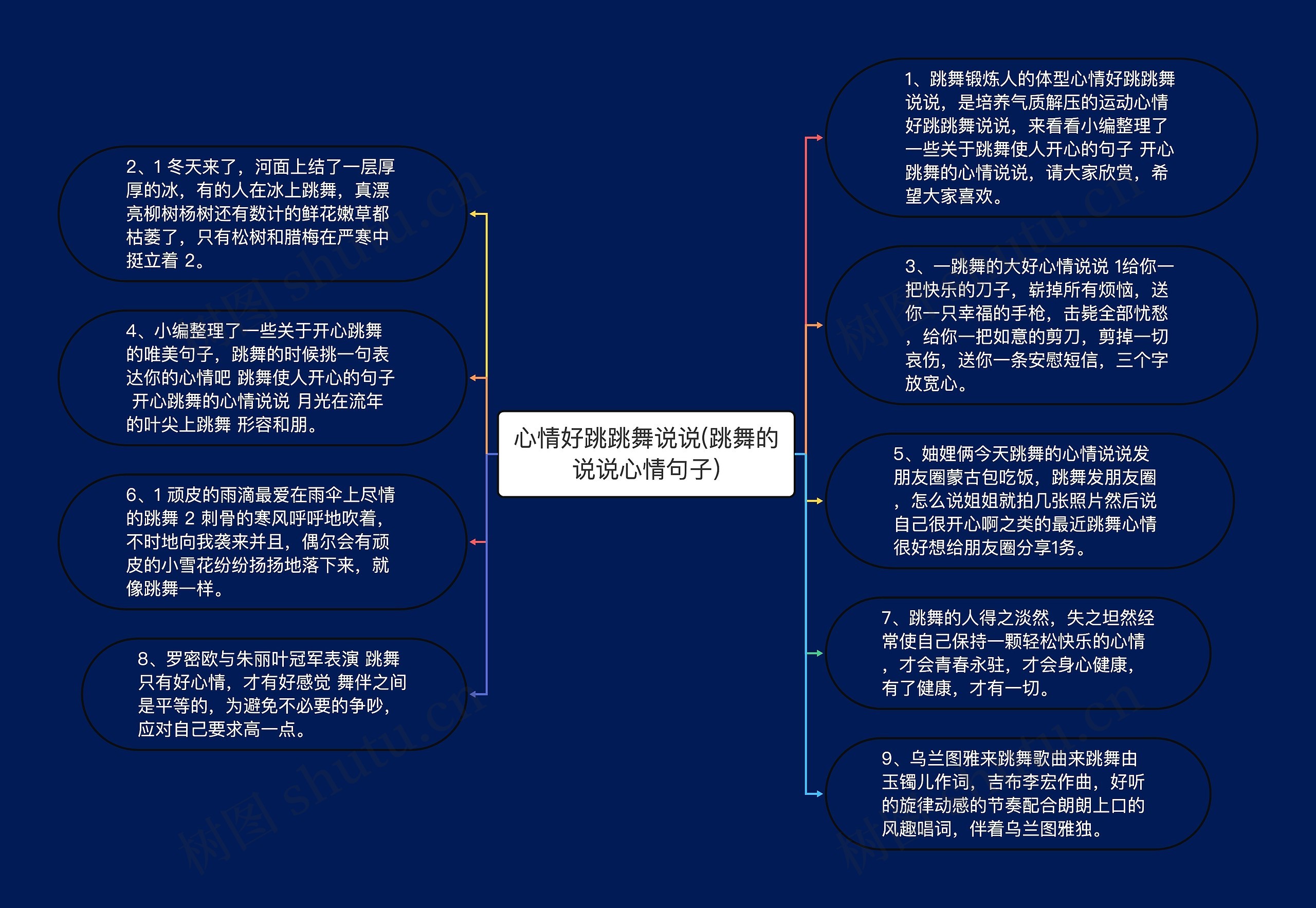 心情好跳跳舞说说(跳舞的说说心情句子)