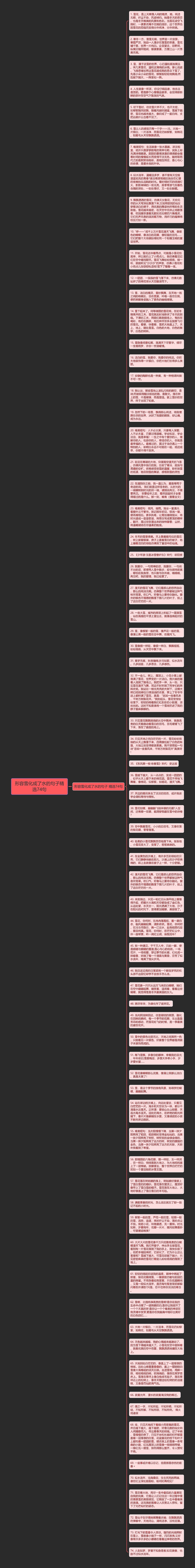 形容雪化成了水的句子精选74句