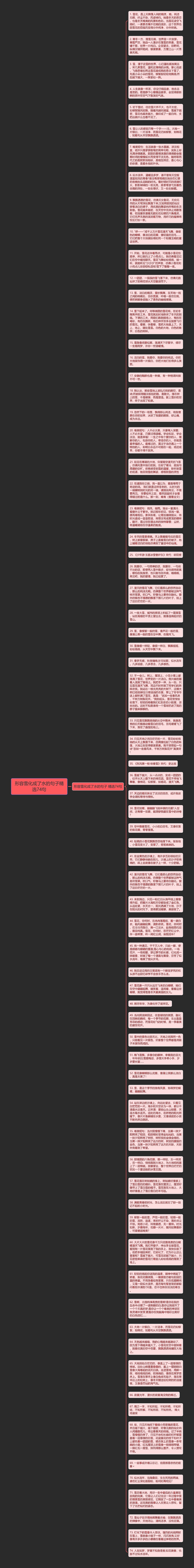 形容雪化成了水的句子精选74句思维导图