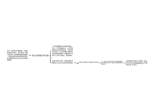 护士长详细工作计划