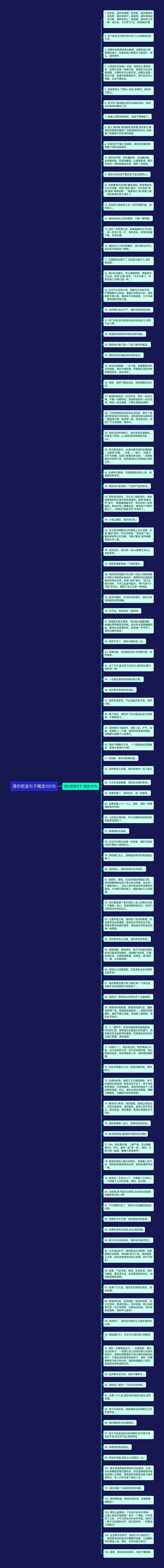 请你吧造句子精选105句