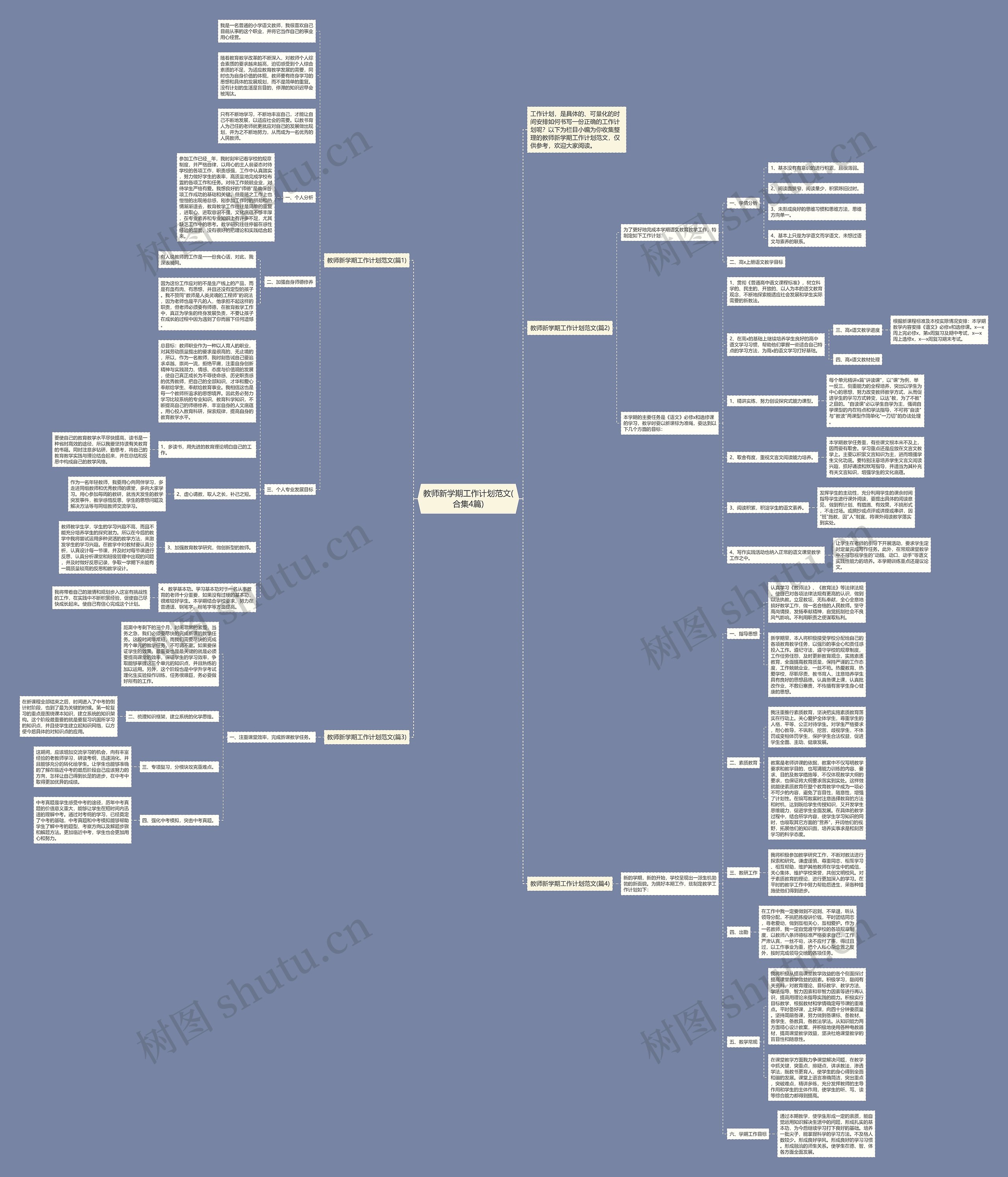 教师新学期工作计划范文(合集4篇)思维导图